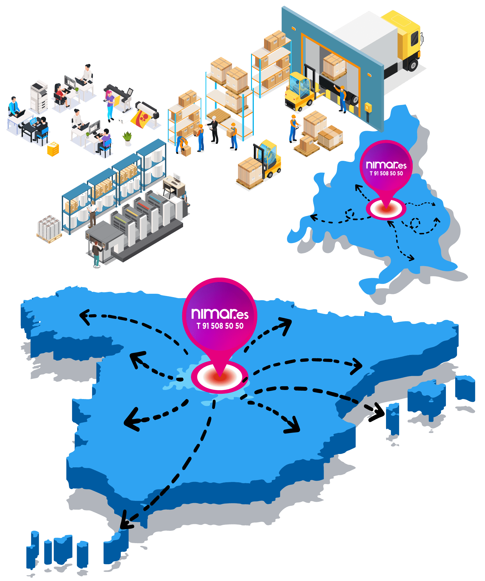 logistica_manipulados_nimar