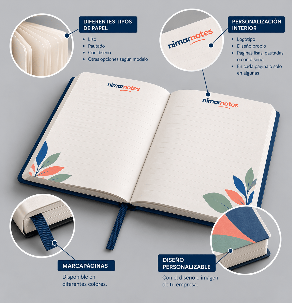 Cuaderno nimarnotes - Imagen 3